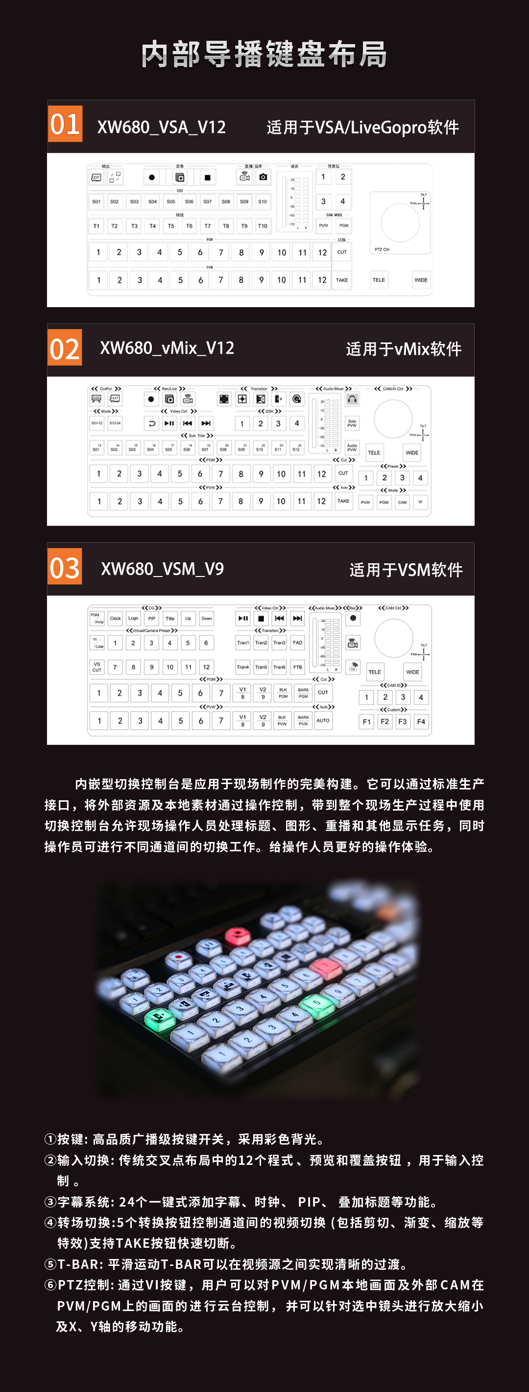 上翻蓋（可擴(kuò)展三屏幕）直播錄播一體機(jī)外箱(圖6)